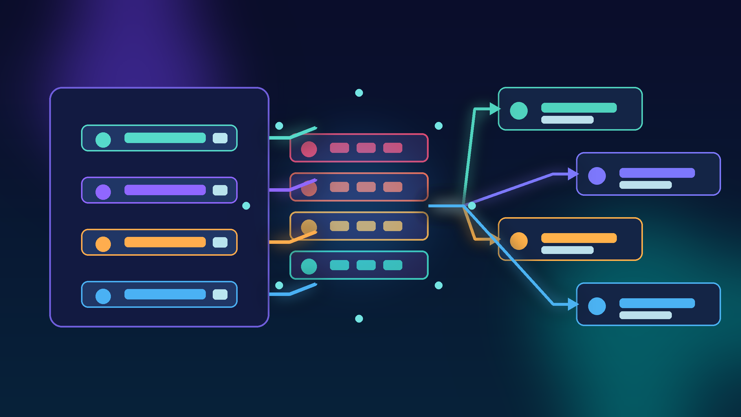 So sánh Redis queue và database queue Laravel qua các worker và luồng job