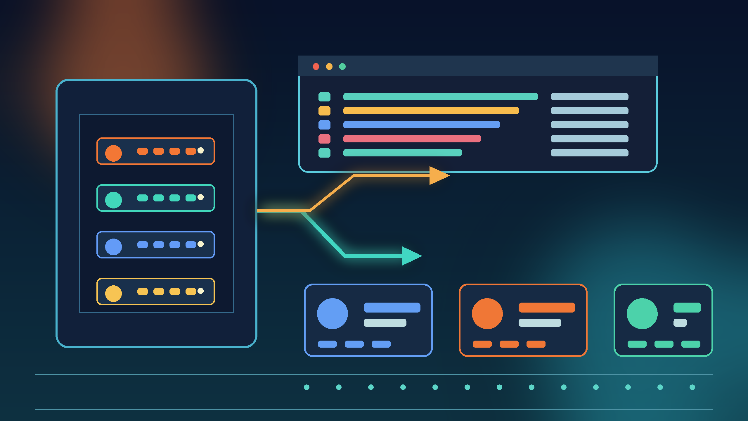 Ubuntu Server tối giản trên VPS với checklist SSH firewall backup và các lớp vận hành